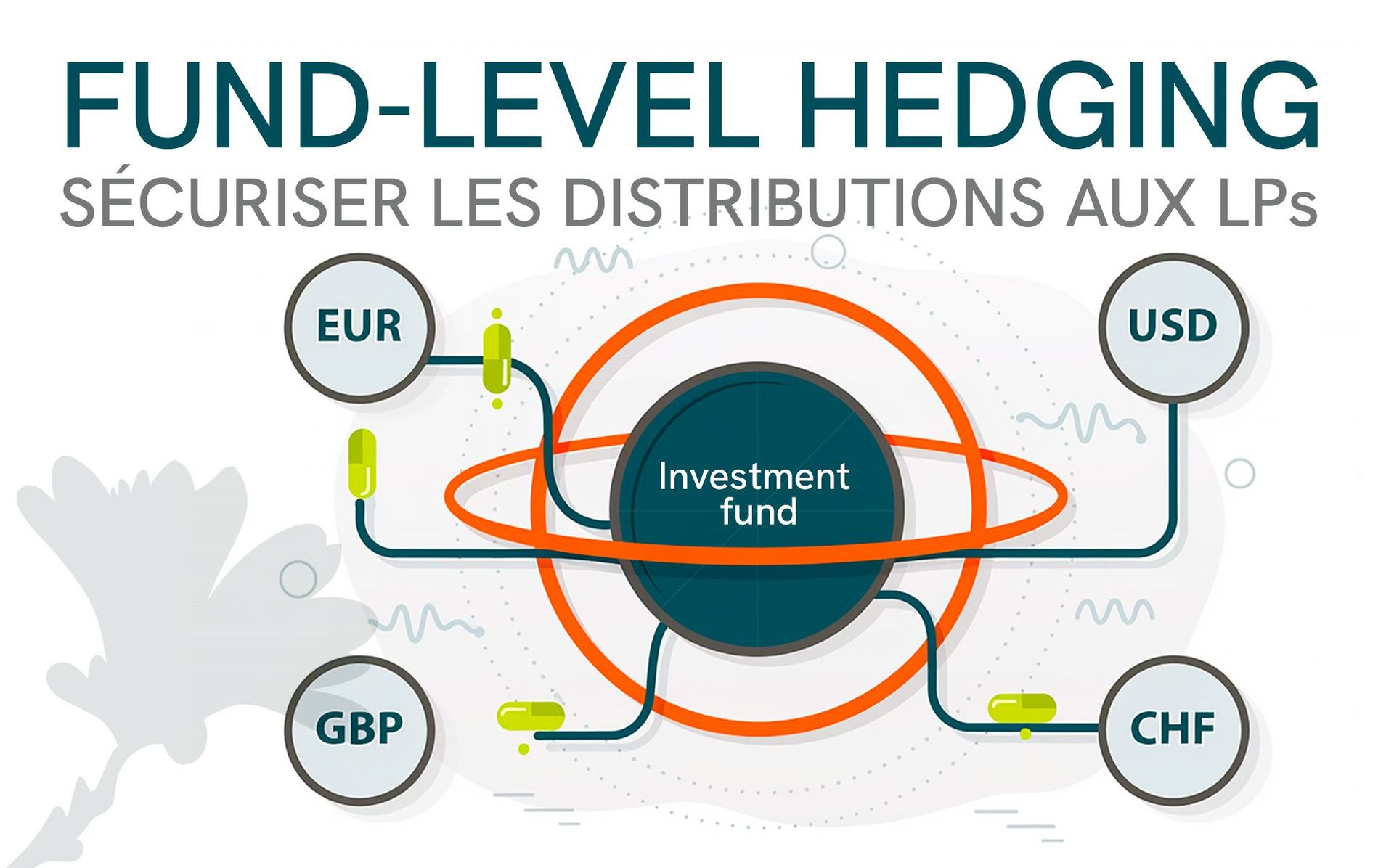 _fund level hedging_963x600.jpg