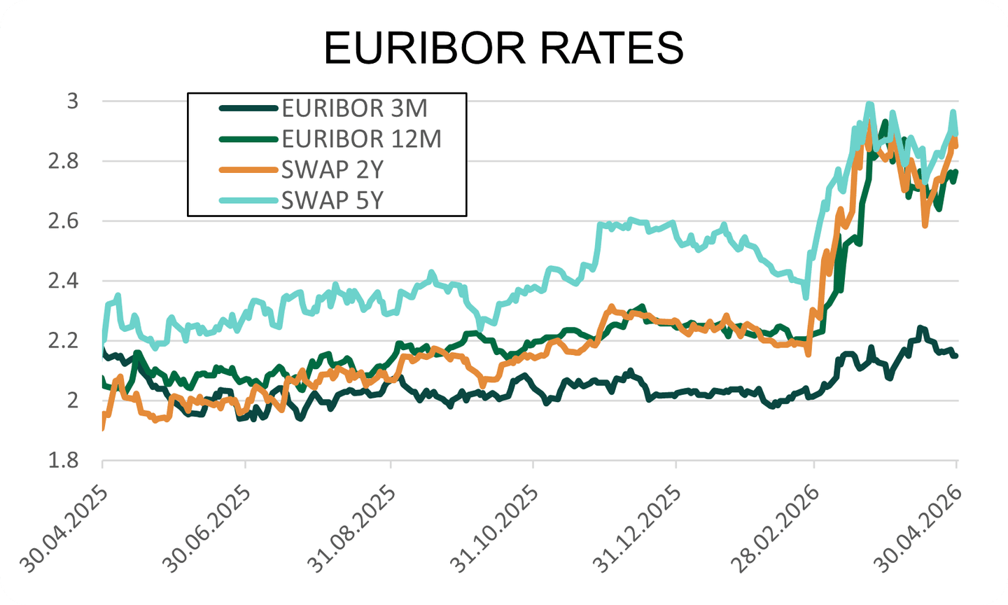 TAUX INTERET 4.png