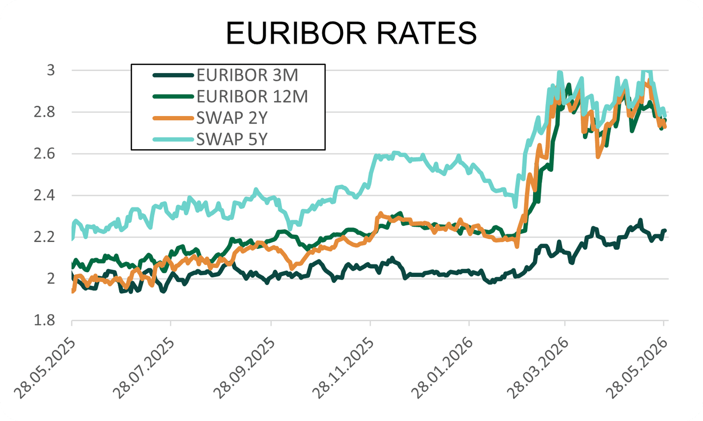 TAUX INTERET 4.png