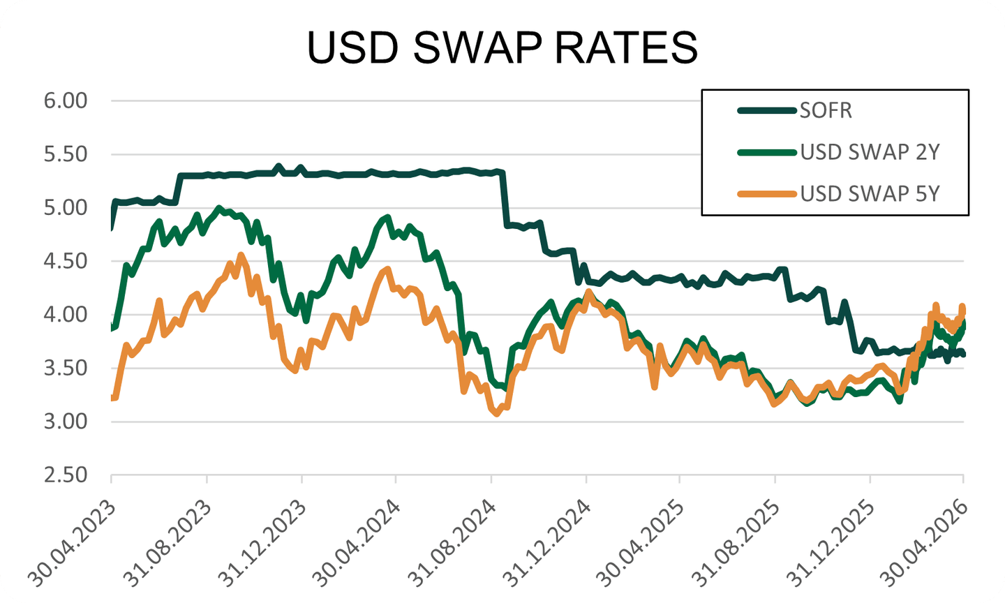 TAUX INTERET 5.png