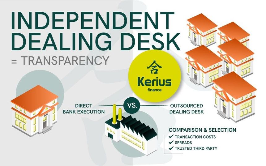Independent dealing desk.jpg